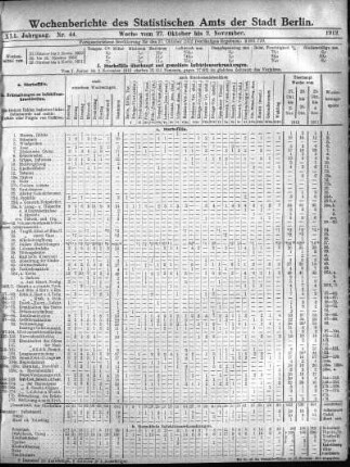 Nr. 44, Mit No. 46, 1912/11/17