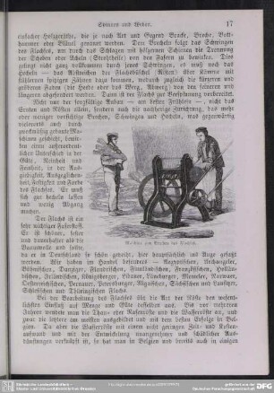 Maschine zum Brechen des Flachses