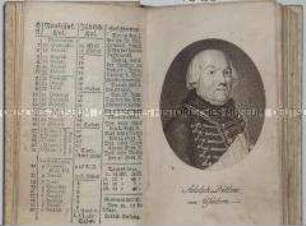 Militärischer Kalender auf das Gemein-Jahr 1797