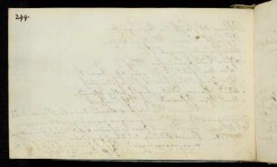 244-245 Leerseiten