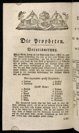 232-232, Die Propheten. Vorerinnerung.
