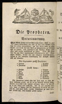 232-232, Die Propheten. Vorerinnerung.