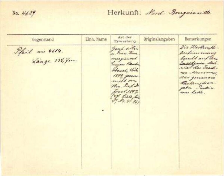 Il s'agit de la numérisation d'un document historique. Il reflète le contexte dans lequel il a été rédigé et ne correspond pas aux normes actuelles d'un langage conscient de l'histoire et de la diversité.