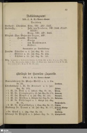 Bekleidungsamt