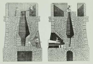 Alte Hochofenform