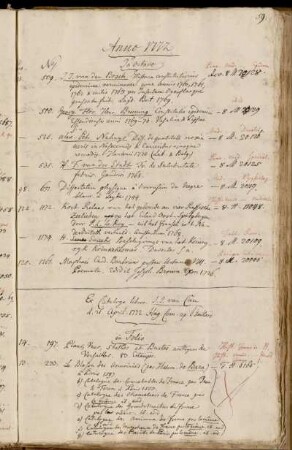 Ex Catalogo libror. J. J. van Cau d. 21. April. 1772 Hag. Com. ap. J. Gaillard.