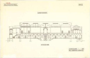 Fischer, Theodor; München; Pinakotheken, Erweiterungsbau - Längsschnitt