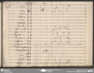 Finale I Coro: "Tutti siam noi"