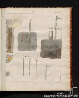 Fig. 1-220