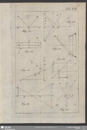 Tab. VII