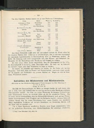 Refraktion des Milchserums und Milchkontrolle.