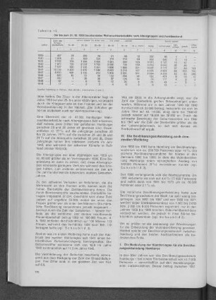 Tabelle 10: Die bis zum 31.12.1950 beurkundeten Wehrmachtssterbefälle nach Altersgruppen und Familienstand
