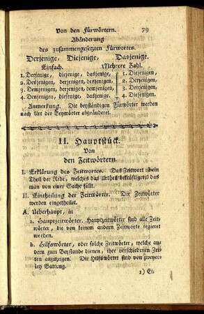 II. Hauptstück. Von den Zeitwörtern.