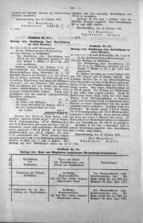 No. 20 (422-438) (432,433,434,435), 11. November 1908
