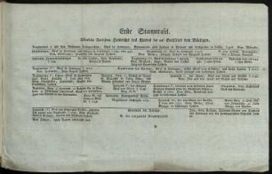 Erste Stammtafel.
