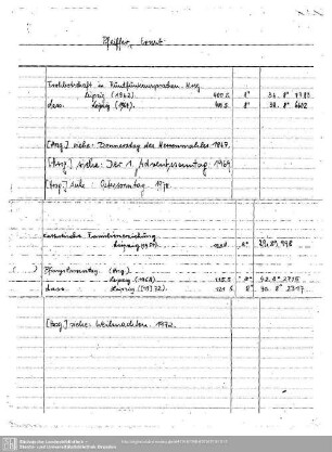 Pfeifer, Ernst (Pfeiffer)