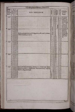 Anni Mundi ad Autumnum 2400-2599