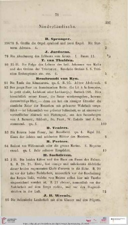 Niederländische (Nr. 78 - 98)
