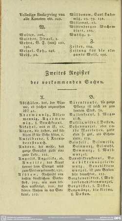 Zweites Register der vorkommenden Sachen