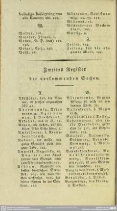 Zweites Register der vorkommenden Sachen