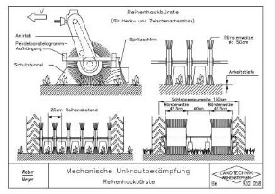 Mechanische Unkrautbekämpfung Reihenhackbürste
