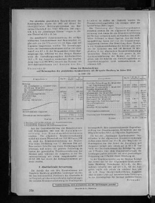 Übersicht 18: Bilanz der Reineinnahmen und Reinausgaben der gesetzlichen Krankenkasse mit Hauptsitz Hamburg im Jahre 1952