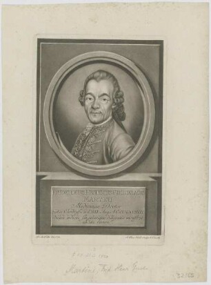 Bildnis des Fridericus Henricus Guilielmus Martini