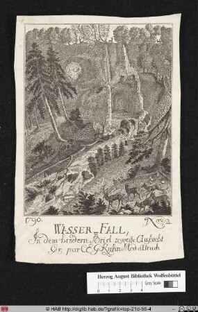Wasserfall in dem hindern Briel zweite Aufsicht,