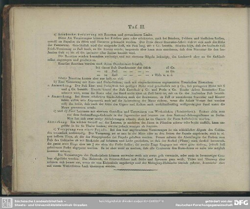 Taf. II