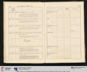 Inv. Nr. 1196