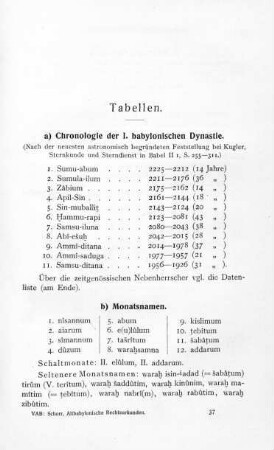 a) Chronologie der I. babylonischen Dynastie
