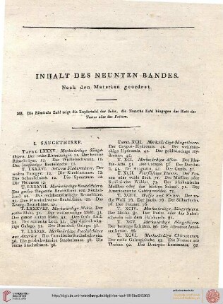 Inhalt des neunten Bandes nach den Materien geordnet