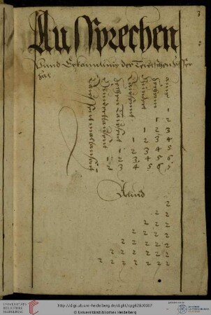 Deutsche Ziffern, Einmaleins, Grundrechenarten, Maße und Gewichte