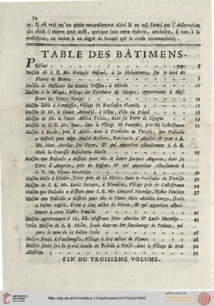 Table des Batiments