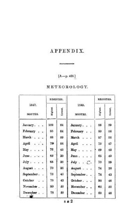 APPENDIX - METEOROLOGY