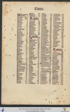 Tabula.