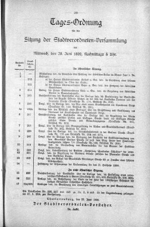 Tages-Ordnung, 28. Juni 1899