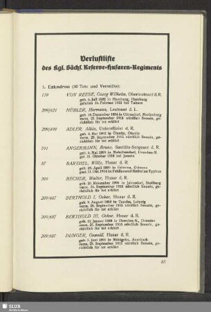 Verlustliste des Kgl. Sächs. Reserve-Husaren-Regiments