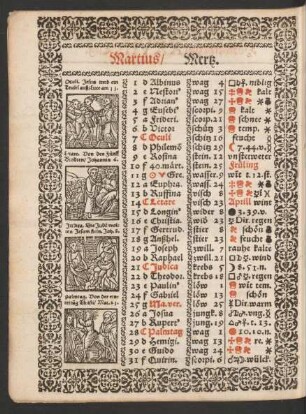 Martius/ Mertz.