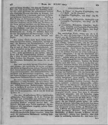 [Sammelrezension vierer kalligraphischer Texte] Rezensiert werden: 1. Küsel, J. J.: Deutsche Vorschriften. Prag: Calve 1822 2. Küsel, J. J.: Englische vorschriften. Prag: Calve 1822 3. Küsel, J. J.: Französische, Holländische, Italienische und Lateinische Vorschriften. Prag: Calve 1822 4. Küsel, J. J.: Griechische, Hebräische, Polnische, Russische, Serbische und Ungarische Vorschriften. Prag: Calve 1822