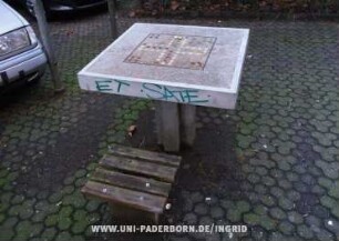 ET SATE