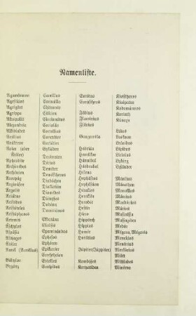 Namenliste