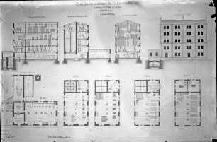 Plan für eine automatische Weizenmühle