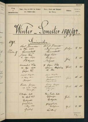 Wintersemester 1891/1892. Rektorat Paul (von)Buder