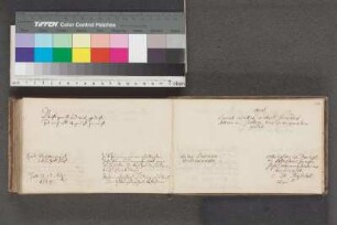 Einträge Bl. 190 - 198