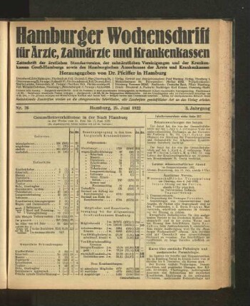 Nr. 26. 25. Juni 1922