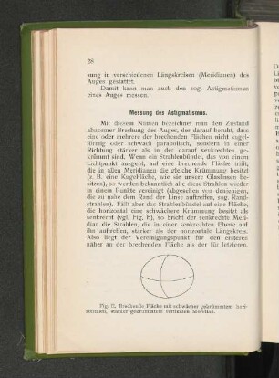 Messung des Astigmatismus.