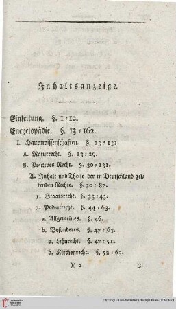 Inhaltsanzeige