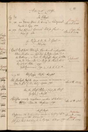 Ein Geschenk des Hhn D. Haas in Wezlar. - Aus hiesiger Casse bezahlt. - Von Hhn Prof. Adler (durch Hhn Prof. Tychsen) erkauft.