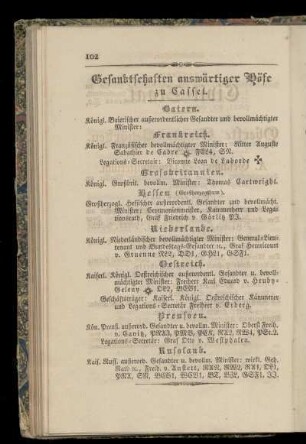 Gesandtschaften auswärtiger Höfe zu Cassel.